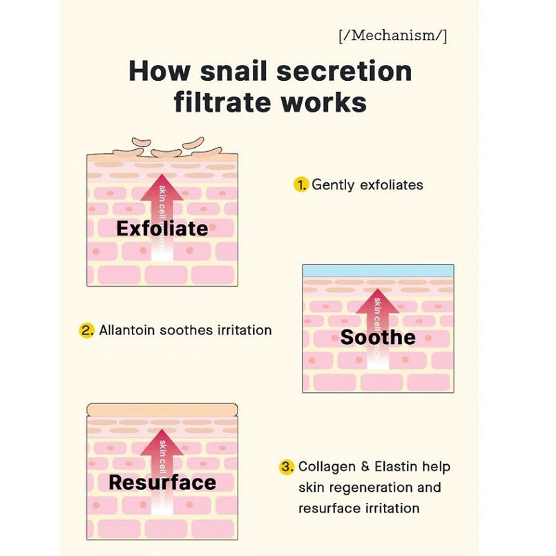 COSRX Advanced Snail 96 Mucin Power Essence 100ml