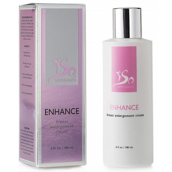 IsoSensuals Breast + Butt Enhancement Cream Combo - bodytonix