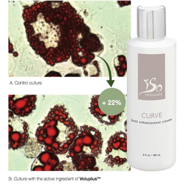 IsoSensuals Curve Butt Enhancement Cream - bodytonix