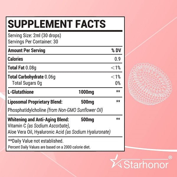 Starhonor Liposomal Glutathione Softgels 1400mg + Liquid 1500mg - bodytonix