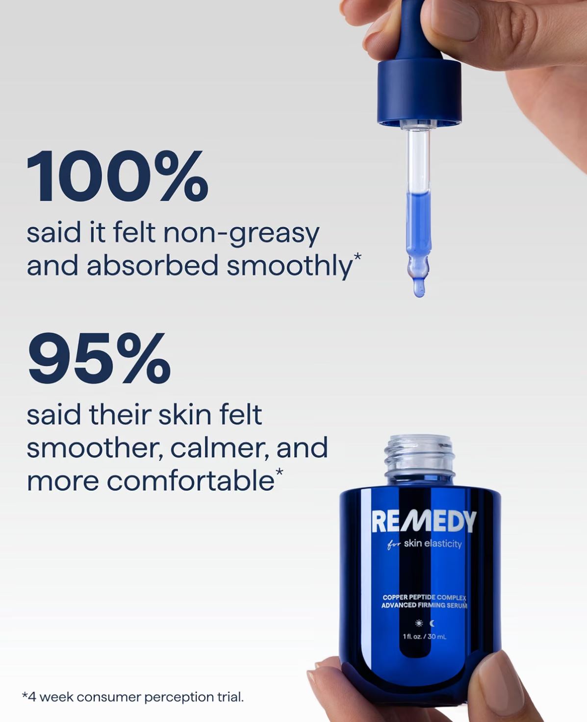 Remedy Science Copper Peptide Complex Firming Serum 30ml