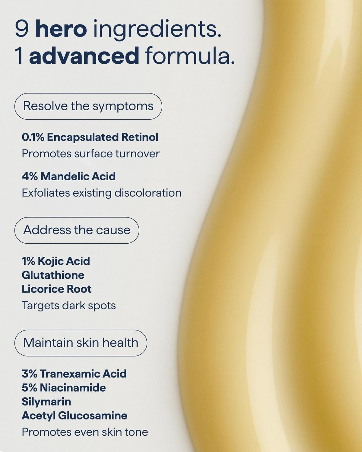 Serum ingredient panel listing encapsulated retinol, mandelic acid, and more