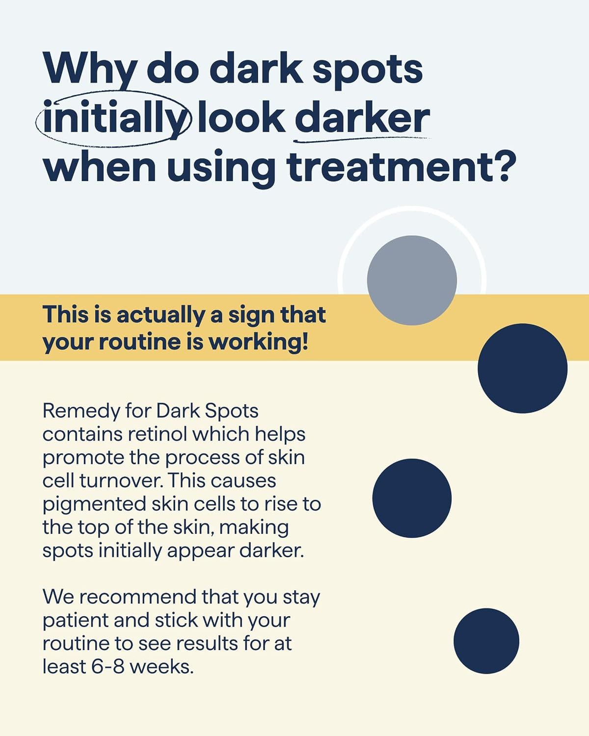 Dark spots treatment infographic explaining initial darkening effect