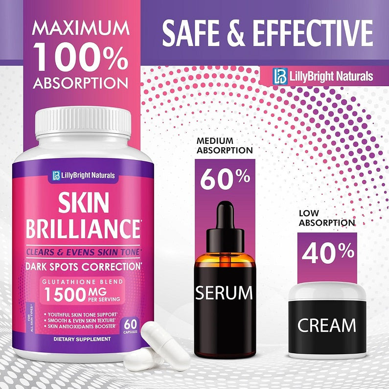 Skin Brilliance supplement bottle with white cap beside serum and cream icons.