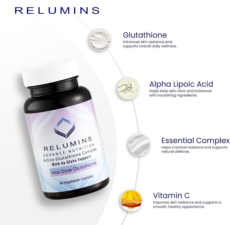 Relumins Active Glutathione Complex bottle with white cap and ingredient highlight icons