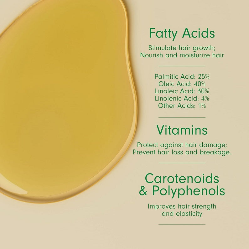 Batana oil benefits infographic panel listing fatty acids, vitamins, and carotenoids