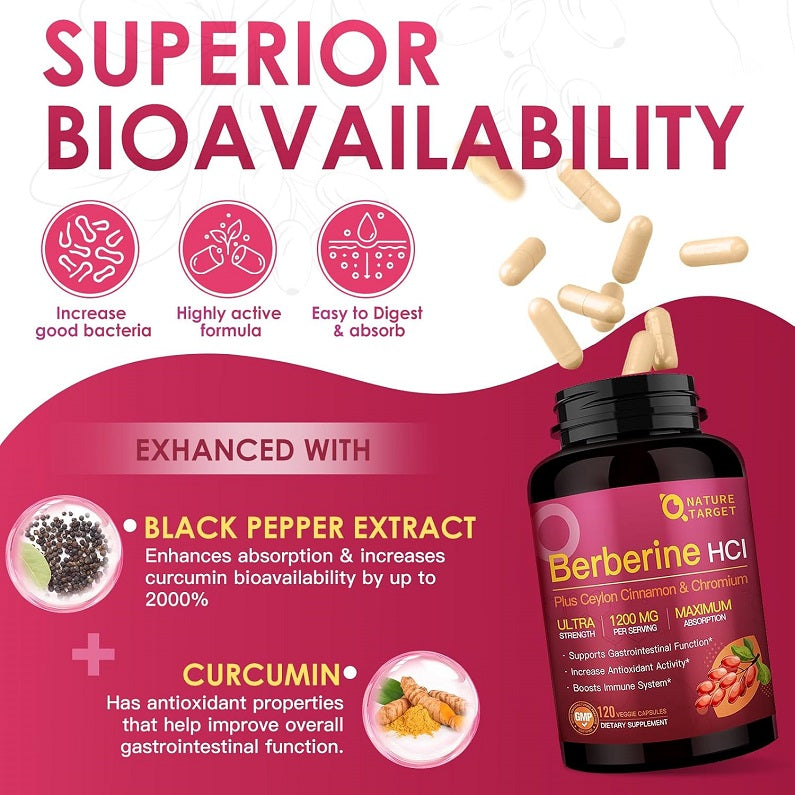 Nature Target Berberine HCl 1200mg + Ceylon Cinnamon & Chromium