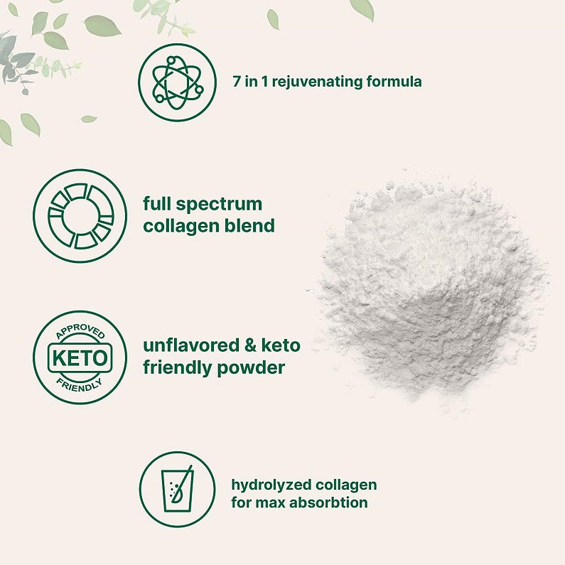Micro Ingredients Multi Collagen Peptides Powder 907g