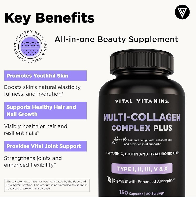 Black Multi-Collagen Complex Plus supplement bottle with key benefits graphic and label details