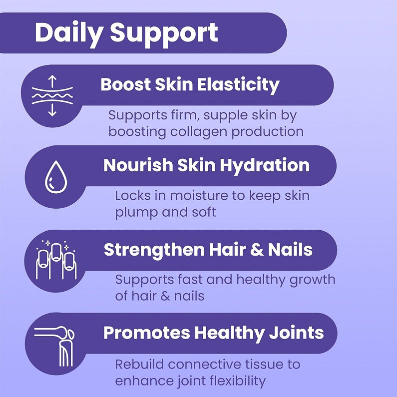 Sanar Naturals Collagen Wrinkle Formula