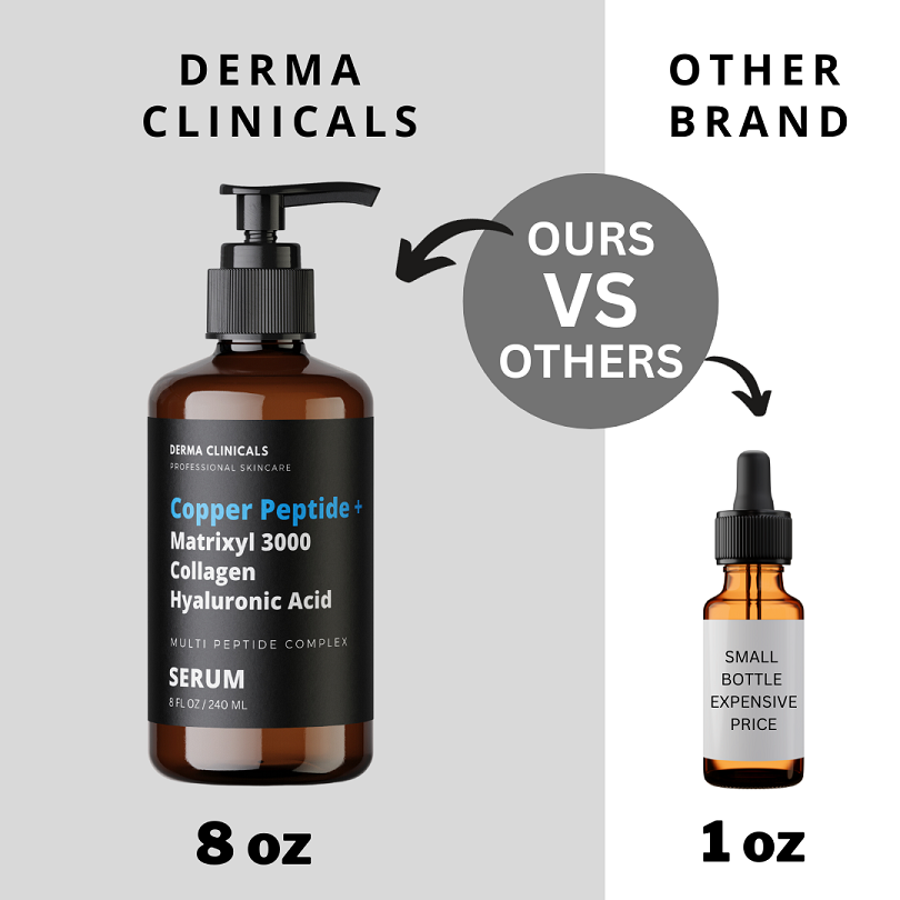 Derma Clinicals serum bottles with pumps, 8 oz and 1 oz sizes