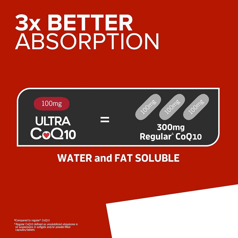 Qunol Ultra CoQ10 100mg dosage graphic showing 3x better absorption and 100mg