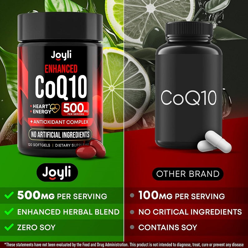 Joyli Enhanced CoQ10 500mg + Antioxidant Complex