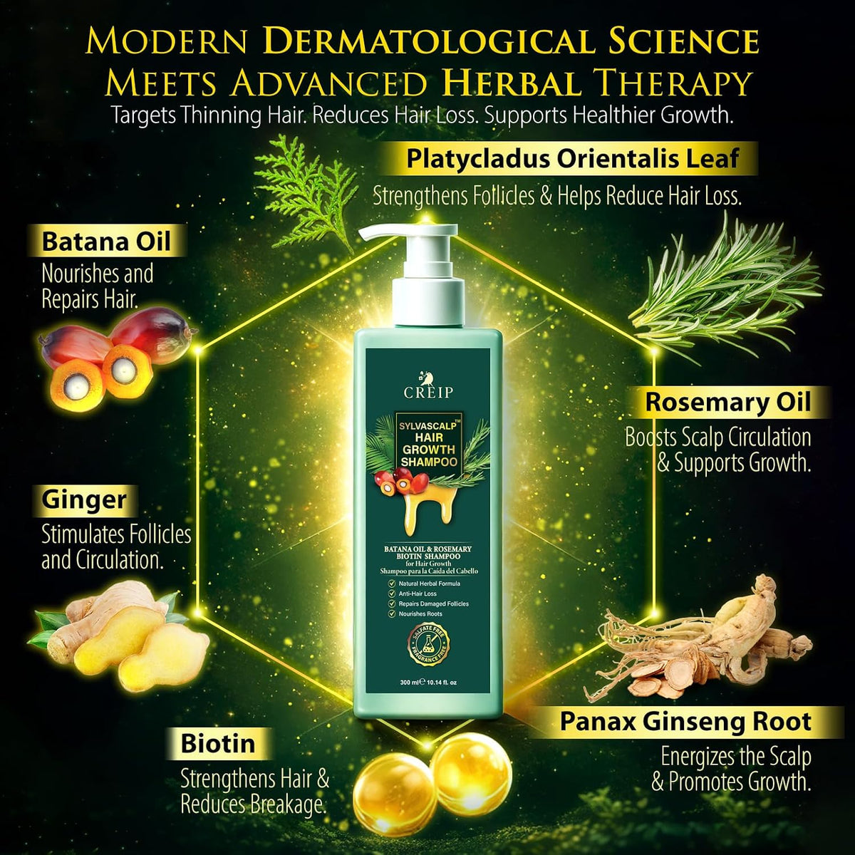 Creip shampoo infographic with herbal ingredients around a central pump bottle