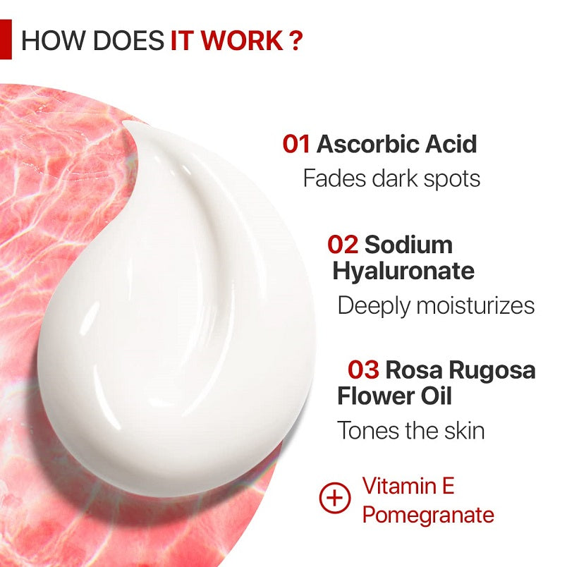 Dark spot corrector cream shown as a white dollop on skin illustration with ingredient steps