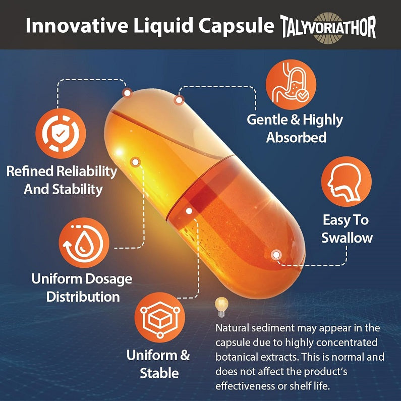 Liquid capsule supplement graphic: easy to swallow, gentle and highly absorbed