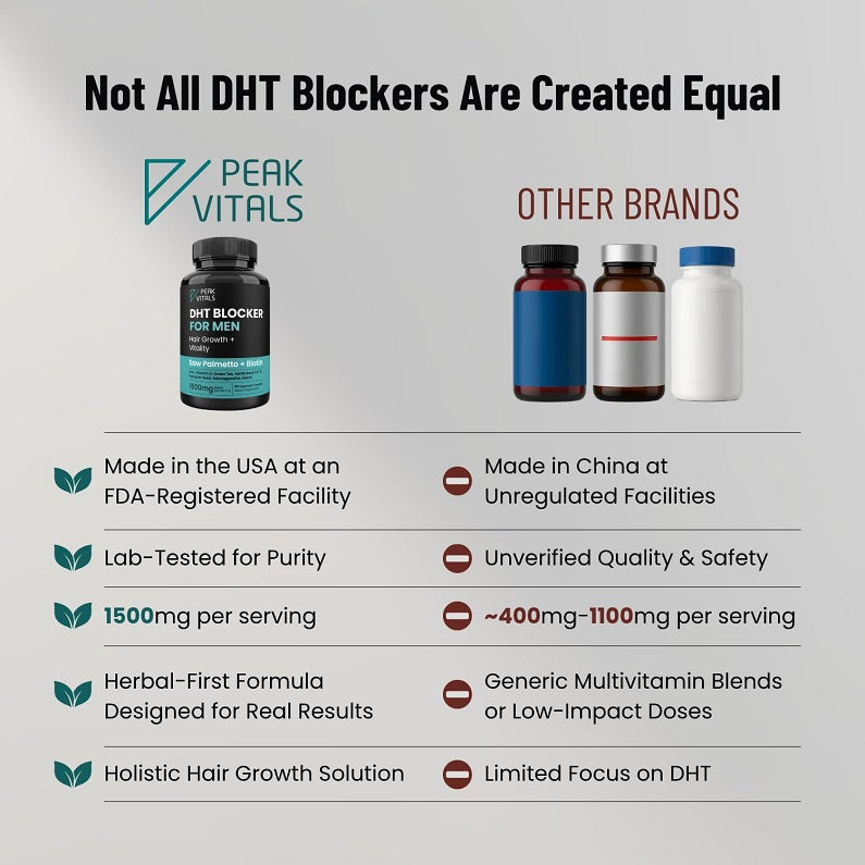 DHT blocker for men comparison infographic with Peak Vitals bottle and text bullets