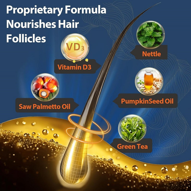 Hair nourishment formula graphic with vitamin D3, saw palmetto oil, pumpkin seed oil
