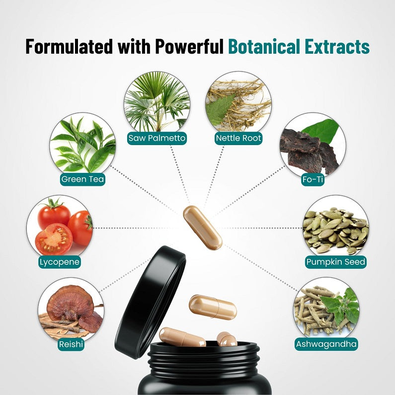 DHT blocker supplement capsules and bottle with botanical ingredient icons