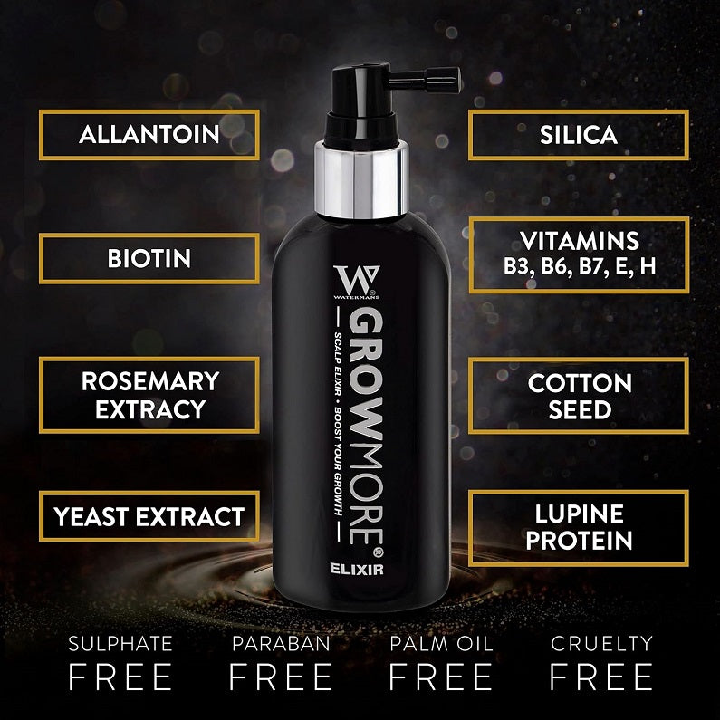 Scalp elixir pump bottle with ingredient highlight labels around it