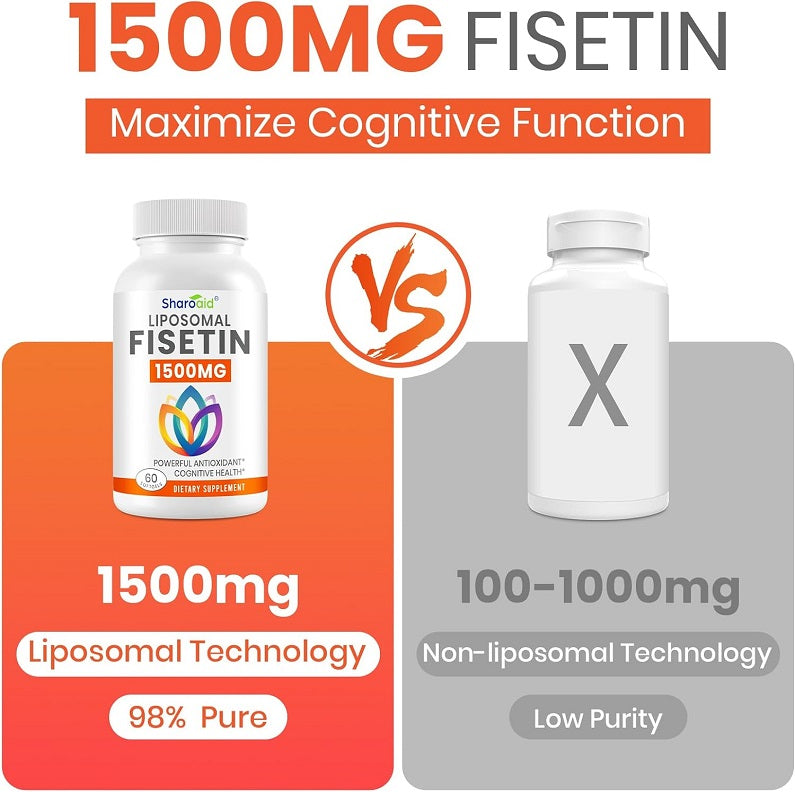Liposomal Fisetin 1500mg bottle with 1500mg label and comparison graphic