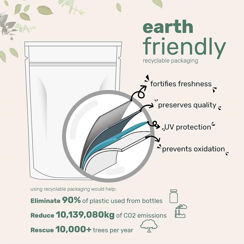 Earth friendly recyclable pouch packaging for organic ginseng powder concentrate