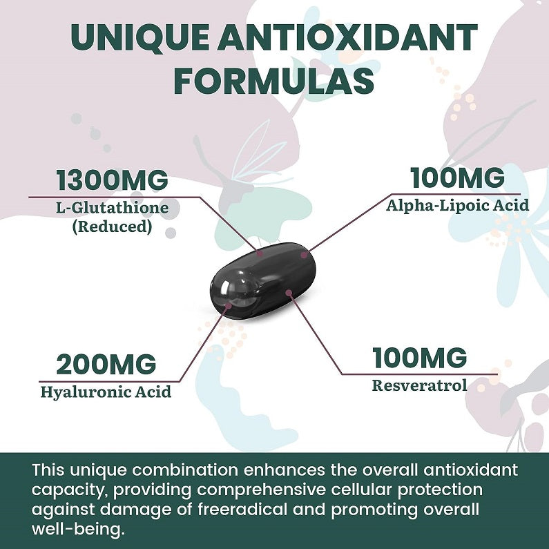 Antioxidant formula infographic with glutathione softgel and dose amounts