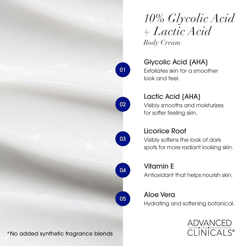 Advanced Clinicals 10% Glycolic Acid + Lactic Acid Body Cream 454g
