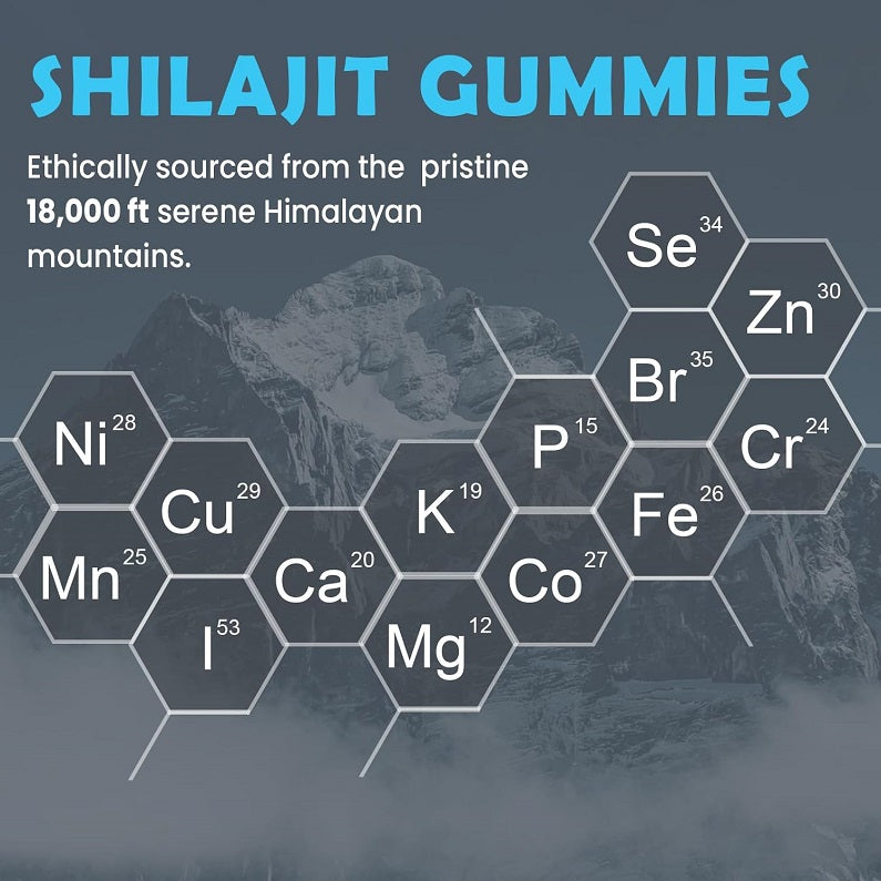Shilajit gummies label with trace mineral symbols diagram