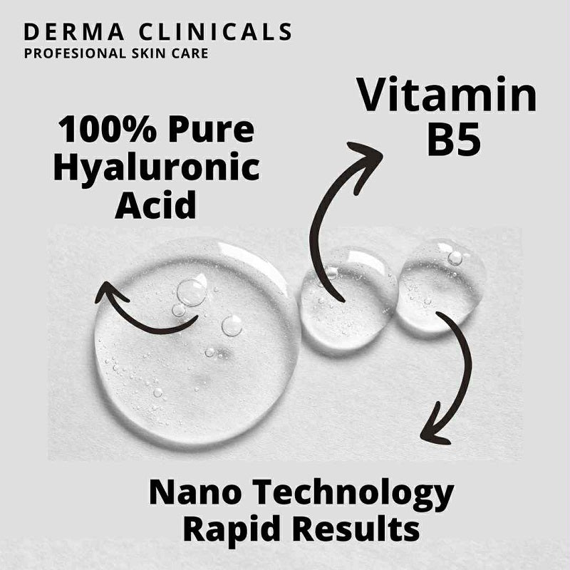 Vitamin B5 hyaluronic acid serum graphic with droplet icons and nano technology text