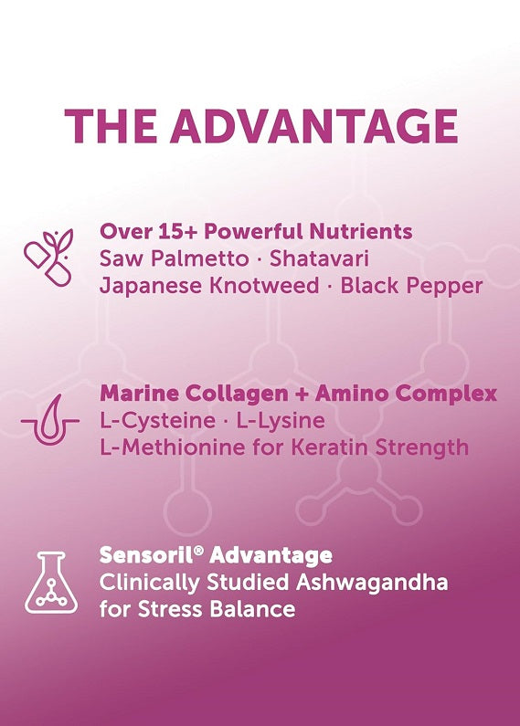 Lunakai Pro Women's Hair Growth & Restore