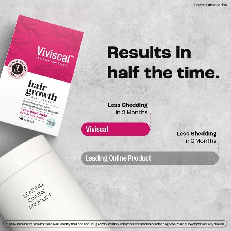 Viviscal hair growth supplement box with 60 tablets label and logo