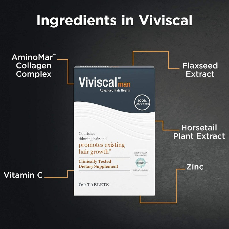 Hair growth supplement box with ingredient labels: AminoMar, flaxseed, horsetail, zinc