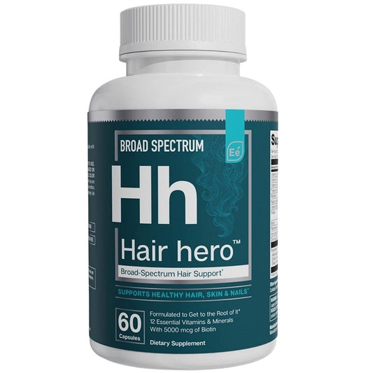 Hair growth supplement bottle with teal label, 60 capsules