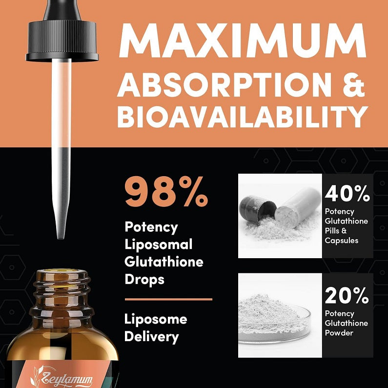 Zeylamum Liposomal Glutathione Liquid 2000mg