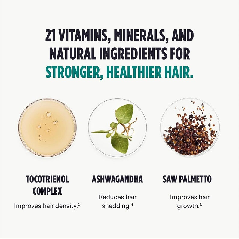 Hair growth nutraceutical ingredient infographic with tocotrienol, ashwagandha, and saw palmetto
