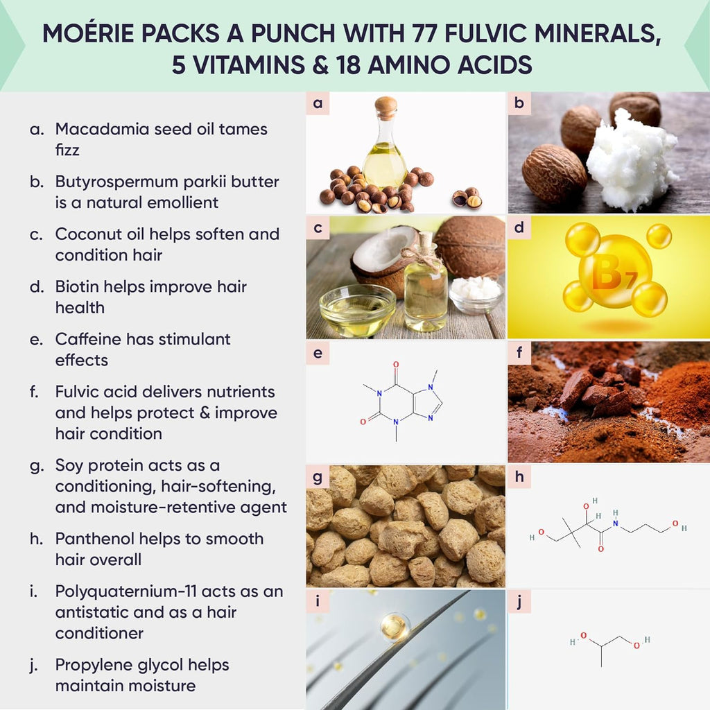 Hair mask ingredient infographic with 5 vitamins, 18 amino acids, fulvic minerals