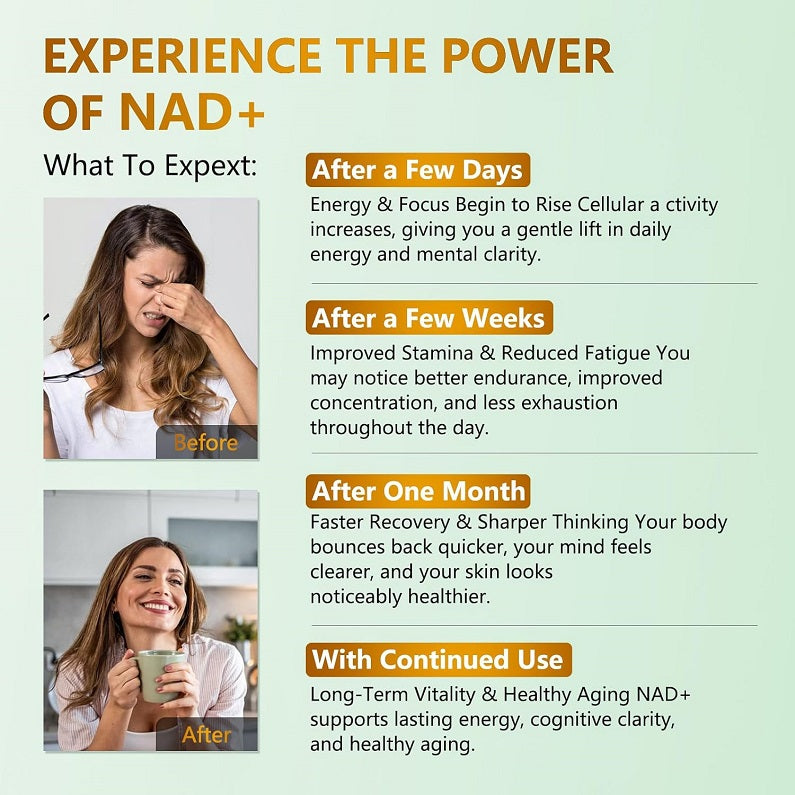NAD+ supplement benefits infographic with people showing energy and recovery over time