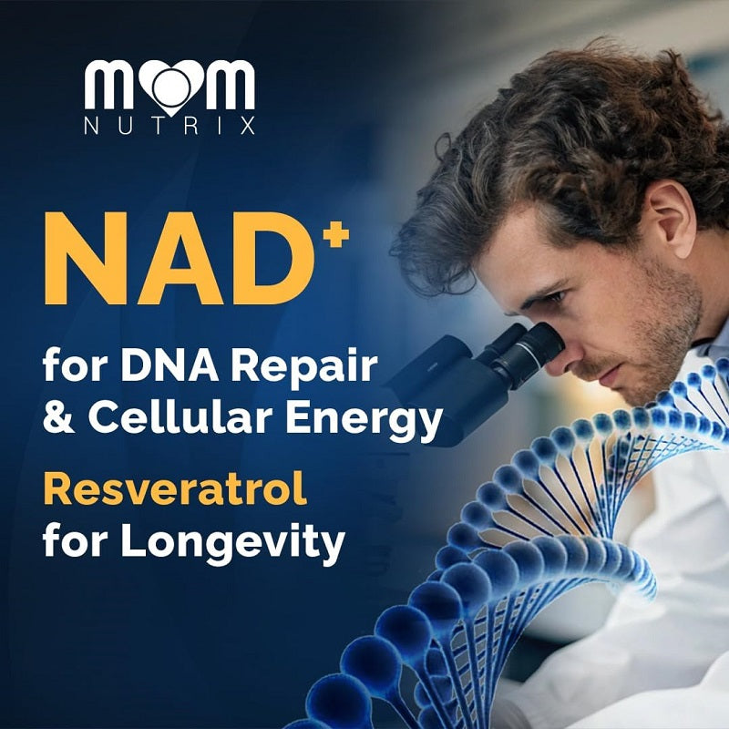 NAD+ with resveratrol promo graphic showing man and DNA repair & energy theme