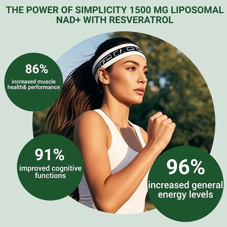 FancyEnergy Liposomal NAD+ 1500mg