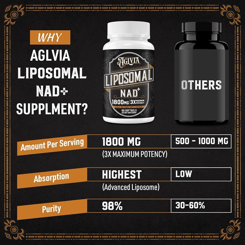 AGLVIA liposomal NAD+ 1800mg supplement bottle with white cap shown on an info panel