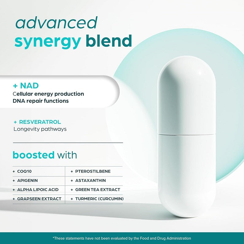 NAD+ supplement marketing card with white capsule and advanced synergy blend