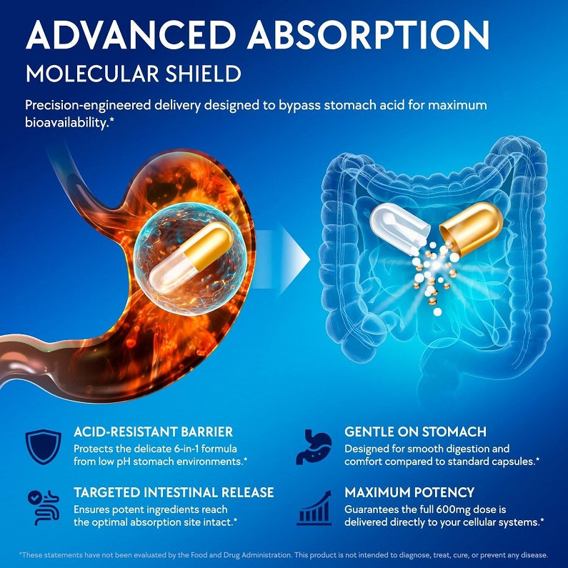 Regenix Labs NAD+ Pro Advanced Longevity Complex