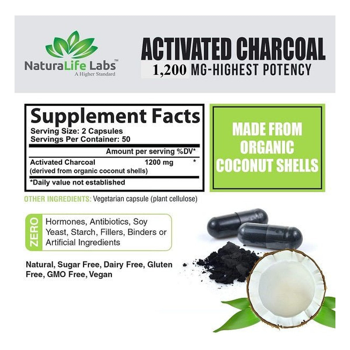 Activated charcoal supplement label with dark capsules and coconut shell halves