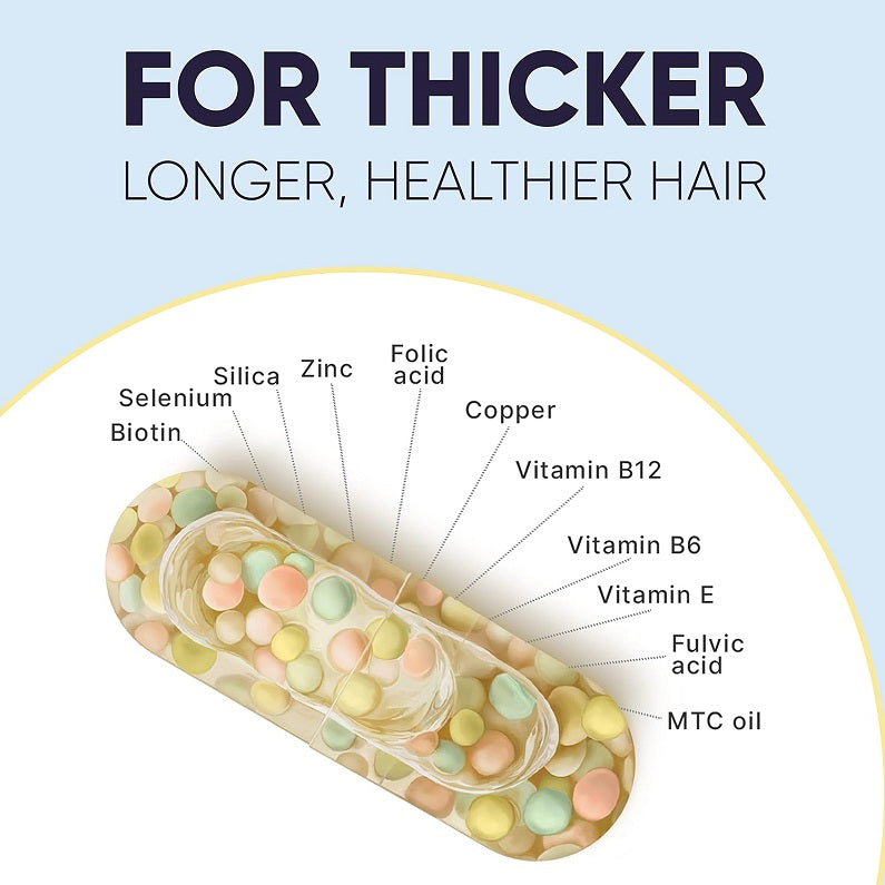 Hair growth supplement capsule cross-section with ingredient names and vitamins