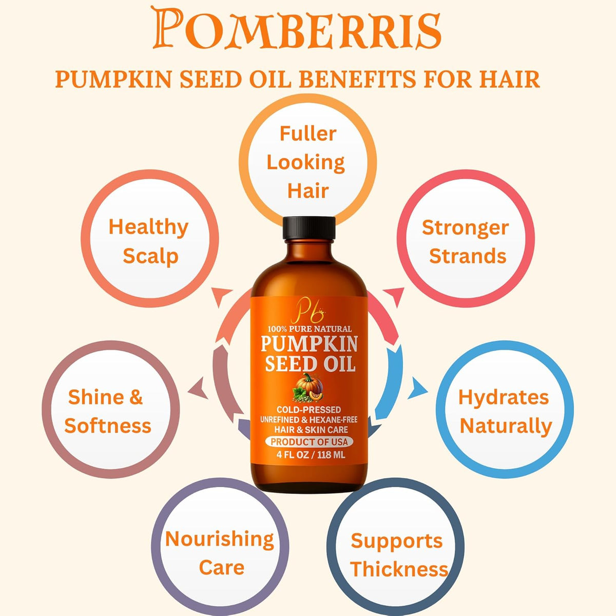 Pumpkin seed oil bottle with black cap beside hair benefit icons.