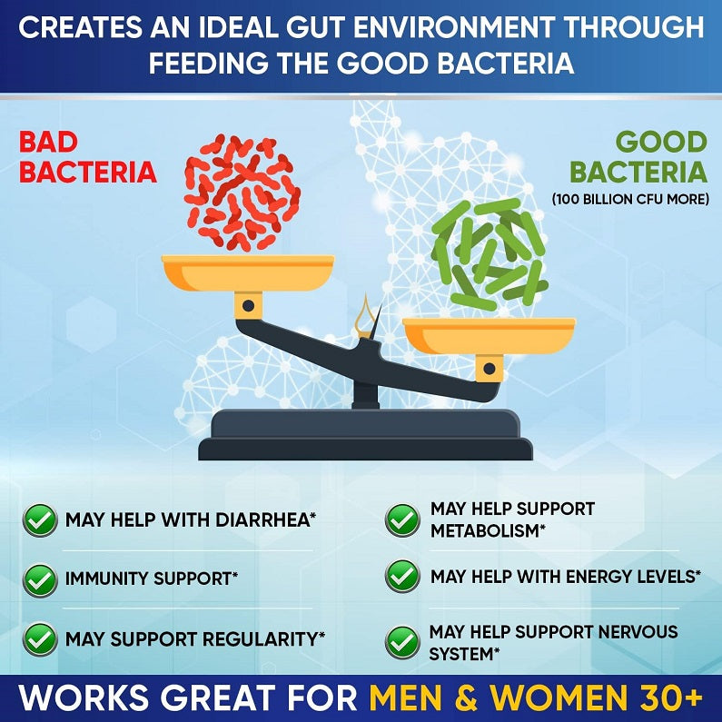 Probiotic gut environment infographic showing bad vs good bacteria and support benefits