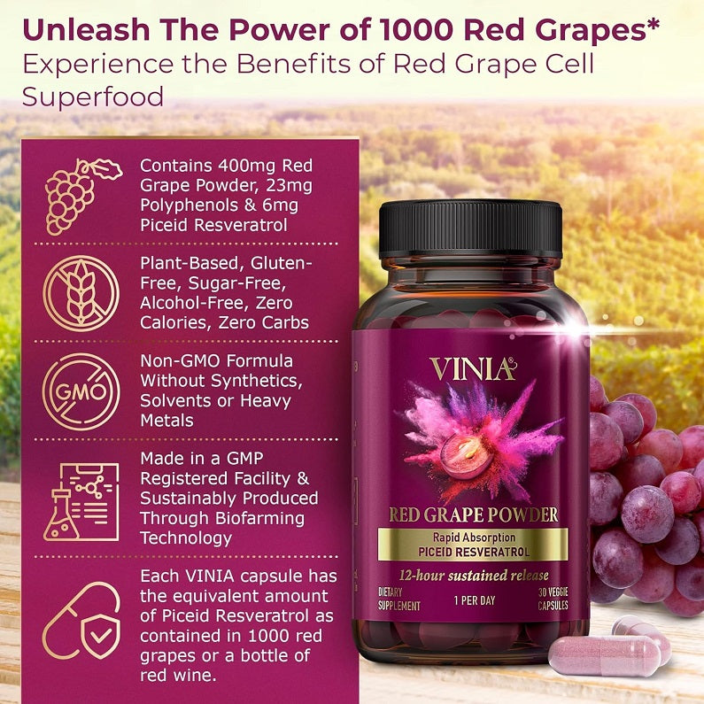 Product infographic featuring VINIA bottle, red grapes, and supplement ingredient icons