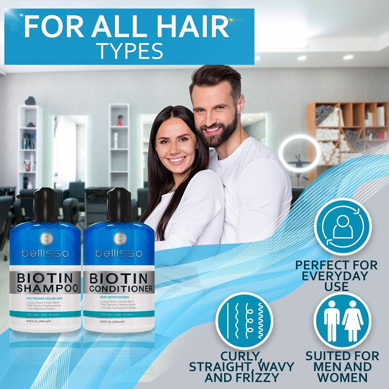 Biotin shampoo and conditioner set, two blue bottles with black pumps
