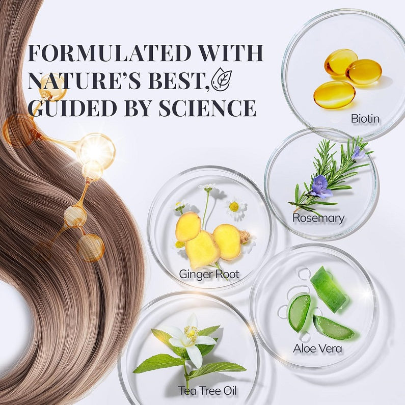 Hair growth shampoo ingredient infographic with biotin, rosemary, aloe vera, ginger root, tea tree oil.